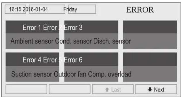 16:15 2016-01-04 Friday ERROR Error 1 Error 2 Error 3 Ambient sensor Cond. sensor Disch. sensor Error 4 Error 5 Error 6 Suction sensor Outdoor fan Comp. overload Last Next