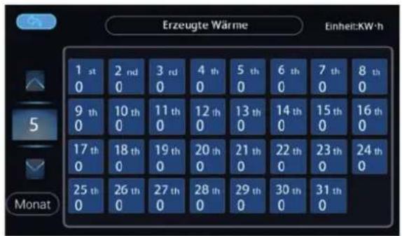 Erzeugte Wärme Einheit:KW·h 1 st 2 nd 3 rd 4 th 5 th 6 th 7 th 8 th 0 0 0 0 0 0 0 0 0 0 9 th 10 th 11 th 12 th 13 th 14 th 15 th 16 th 0 0 0 0 0 0 0 0 0 0 17 th 18 th 19 th 20 th 21 th 22 th 23 th 24 th 0 0 0 0 0 0 0 0 0 0 Monat 25 th 26 th 27 th 28 th 29 th 30 th 31 th