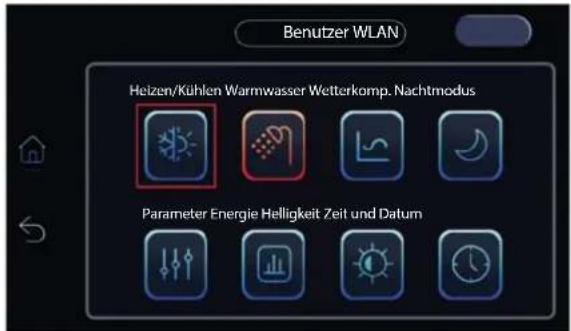 Benutzer WLAN Heizen/Kühlen Warmwasser Wetterkomp. Nachtmodus Parameter Energie Helligkeit Zeit und Datum