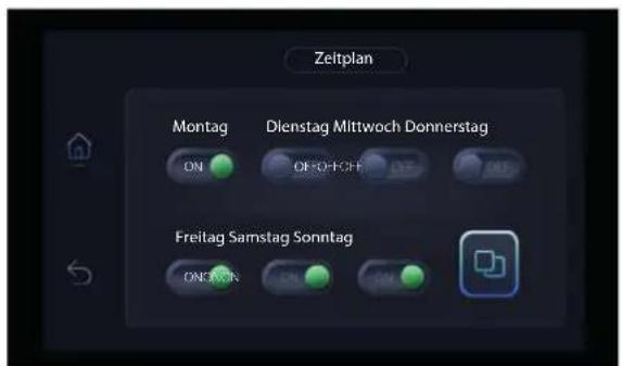 Zeltplan Montag Dienstag Mittwoch Donnerstag ON OFF-OFF ON Freitag Samstag Sonntag ON/OFF ON ON