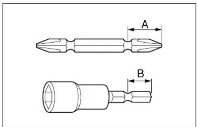 A B