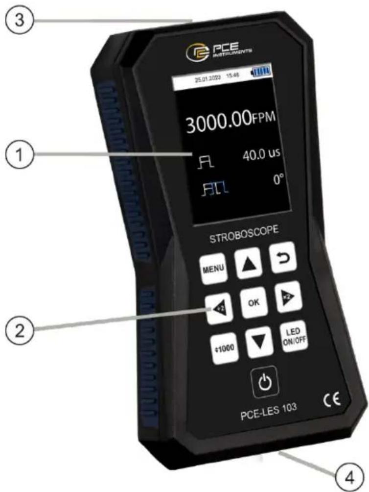 PCE INSTRUMENTS 25.01.2023 15:46 3000.00FPM FL 40.0 us FL 0° STROBOSCOPE MENU ▲ → ←2 OK H2 +1000 LED ON/OFF PCE-LES 103 CE ① ② ③ ④