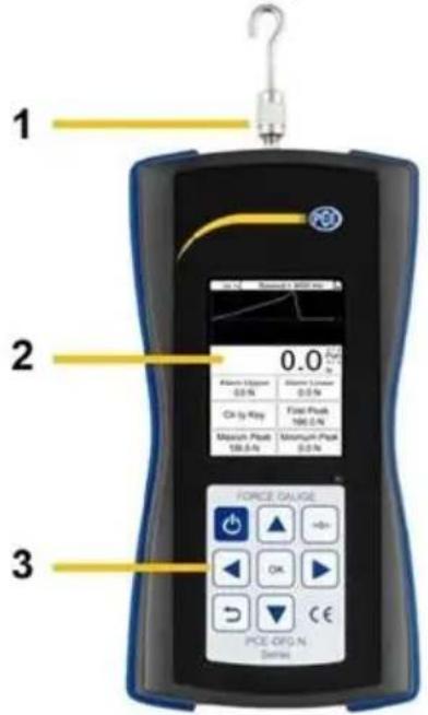 1 2 3 FORCE GAUGE OFF OK CE PCE OFF N Diamine