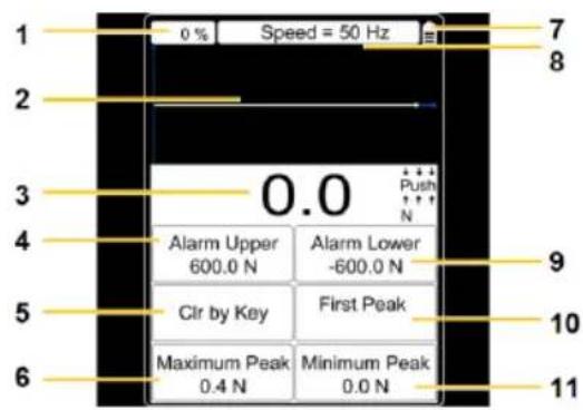 PCE Instruments DFG N 2.5K - Display - 1