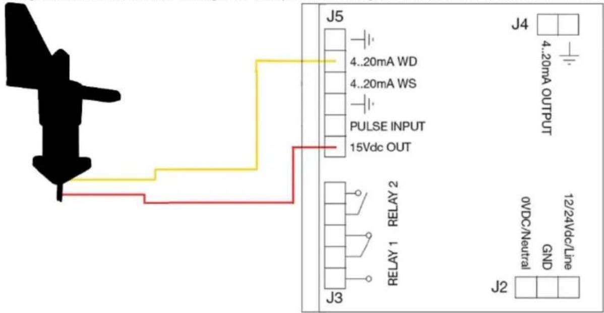 J5 4..20mA WD 4..20mA WS PULSE INPUT 15Vdc OUT J4 4..20mA OUTPUT 12/24Vdc/Line 0VDC/Neutral GND J2 RELAY 1 RELAY 2 J3