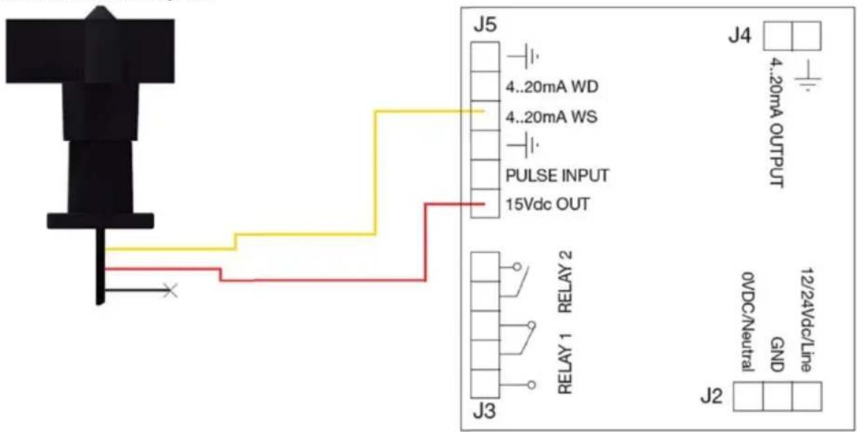 J5 4..20mA WD 4..20mA WS PULSE INPUT 15Vdc OUT J4 4..20mA OUTPUT 12/24Vdc/Line 0VDC/Neutral GND J2 RELAY 1 RELAY 2 J3