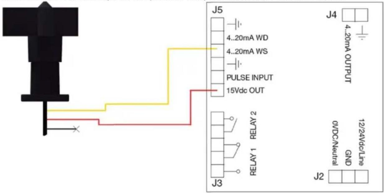 J5 4..20mA WD 4..20mA WS PULSE INPUT 15Vdc OUT J4 4..20mA OUTPUT RELAY 1 RELAY 2 J3 12/24Vdc/Line 0VDC/Neutral GND J2