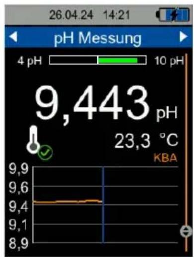 26.04.24 14:21 pH Messung 4 pH 10 pH 9,443 pH 23,3 °C KBA 9,9 9,6 9,4 9,1 8,9