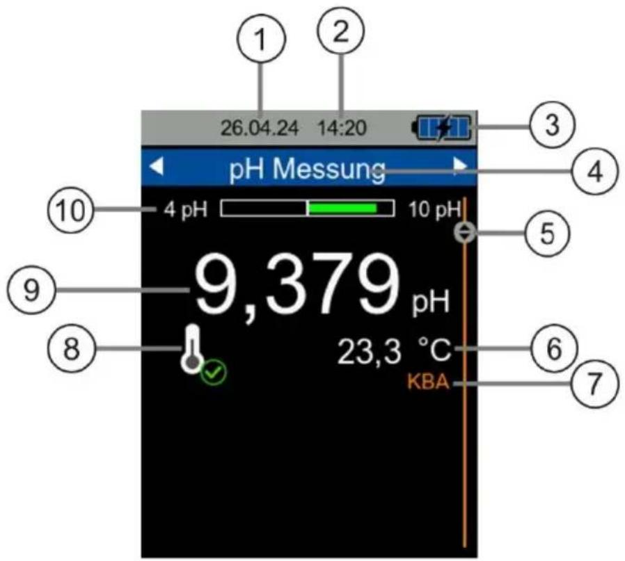 26.04.24 14:20 pH Messung 4 pH 10 pH 9,379 pH 23,3 °C KBA ① ② ③ ④ ⑤ ⑥ ⑦ ⑧ ⑨ ⑩
