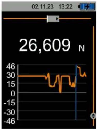 PCE Instruments DFG 20K X - Grafikansicht - 1