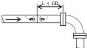 PCE Instruments UFM 32CU - MESSPUNKT WÄHLEN - 2
