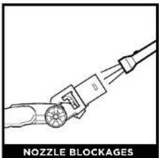 NOZZLE BLOCKAGES