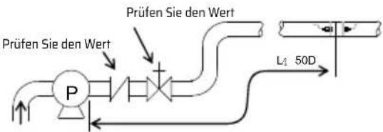 PCE Instruments UFM 65CU - MESSPUNKT WÄHLEN - 11