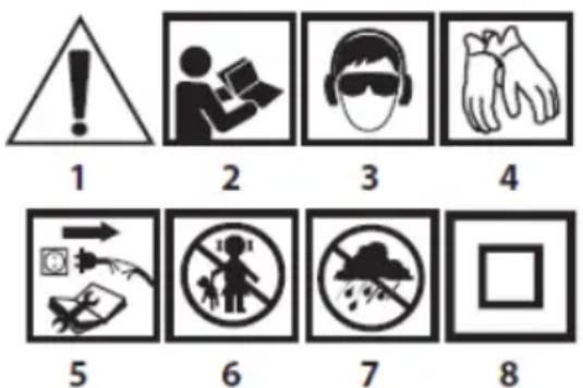 Graphite 59G188 - Instrucciones de seguridad adicionales - 1