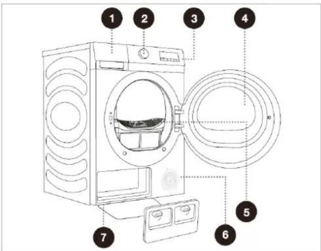 Diagram of a washing machine with numbered parts for identification
