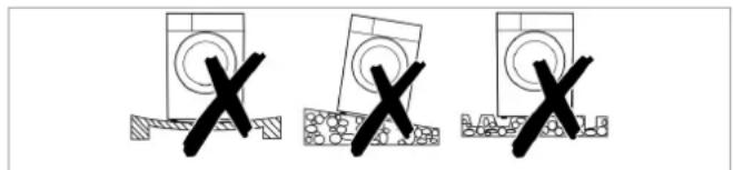 Diagram showing three identical washing machines with 'X' marks, each marked with a cross symbol.