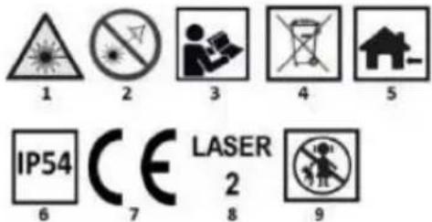 1 2 3 4 5 IP54 6 7 LASER 2 8 9