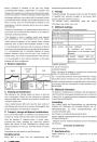 NEO tools 82-030 - 3