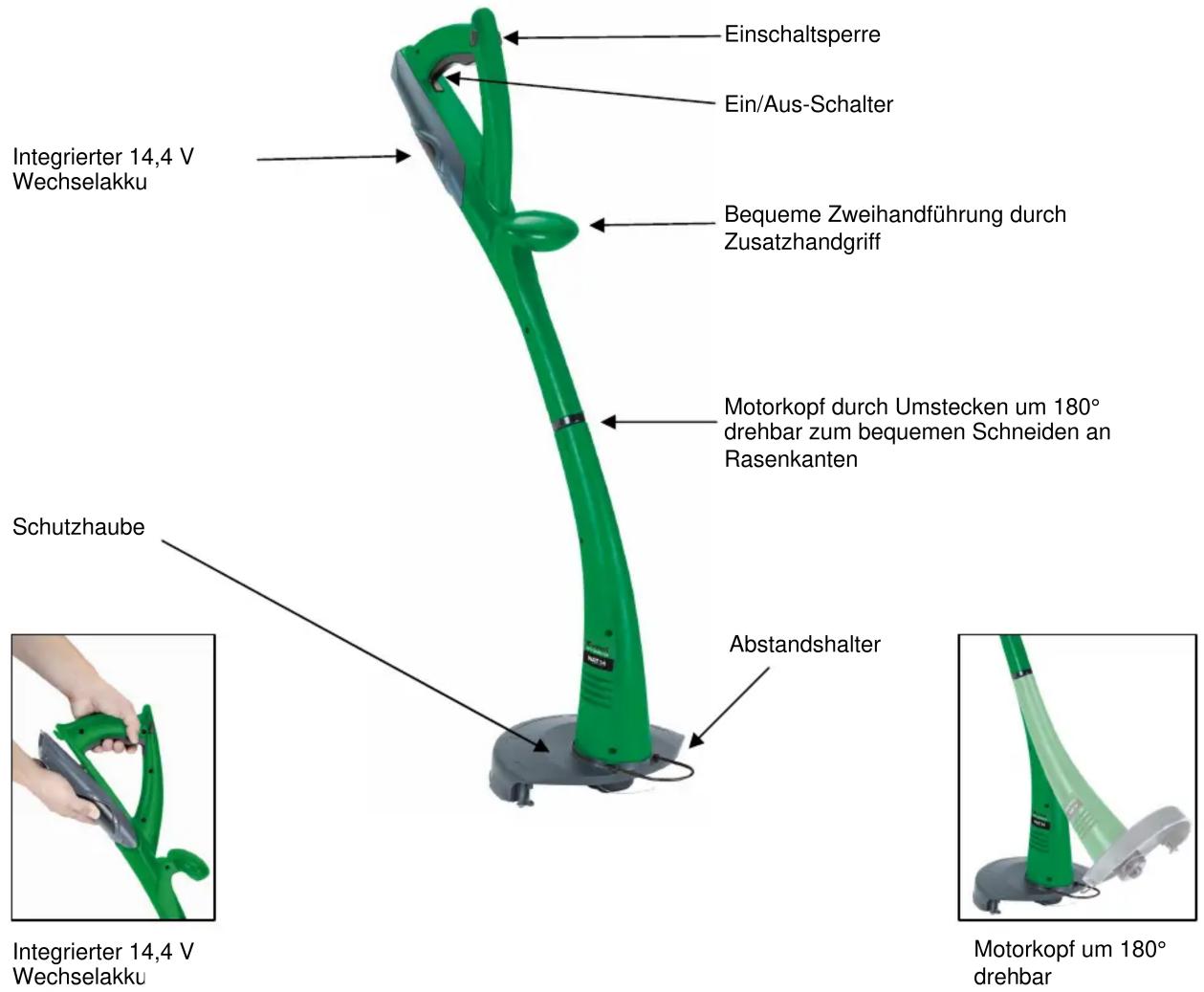 Einschaltssperre Ein/Aus-Schalter Integrierter 14,4 V Wechselakku Bequeme Zweihandführung durch Zusatzhandgriff Motorkopf durch Umstecken um 180° drehbar zum bequemen Schneider an Rasenkanten Schutzhaube Abstandshalter Integrierter 14,4 V Wechselakku Motorkopf um 180° drehbar