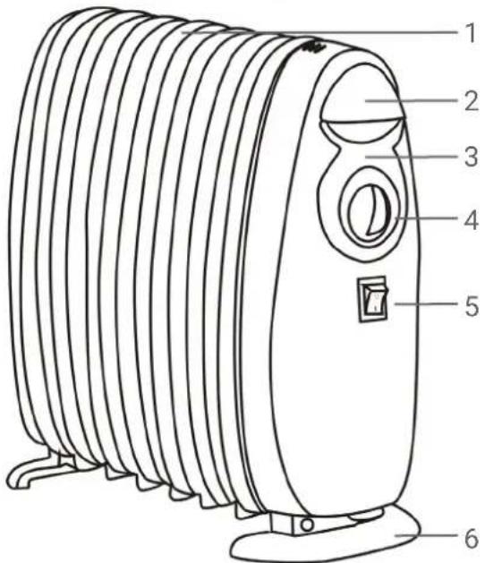 Grunkel RACP-100D - Identificação das partes - 1