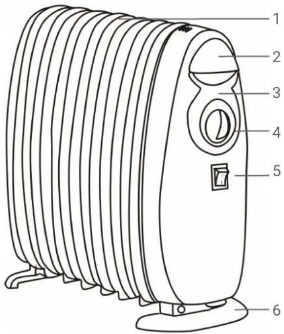 Diagram of a portable air conditioner with numbered parts labeled 1 through 6