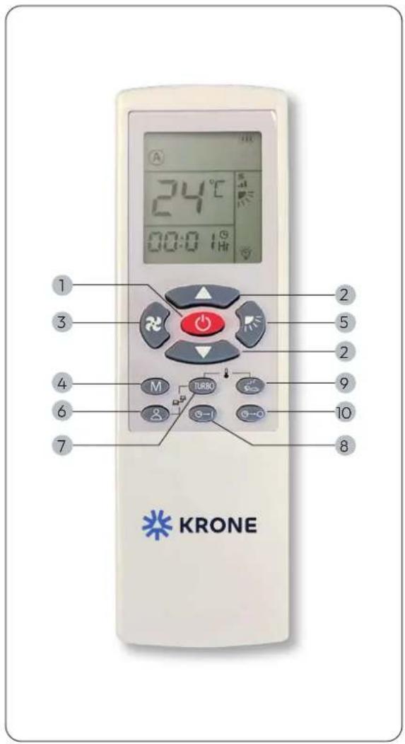 24°C 00:00 Hr 1 2 3 5 2 4 M TURBO 9 6 10 7 8 KRONE