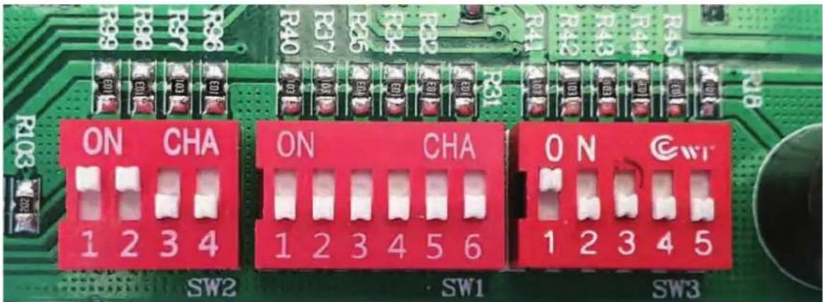 ON CHA 1 2 3 4 SW2 ON CHA 1 2 3 4 5 6 SW1 ON 1 2 3 4 5 SW3