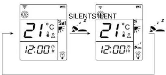 SILENTSILENT 21°C 12:00 Hr 12:00 Hr z z