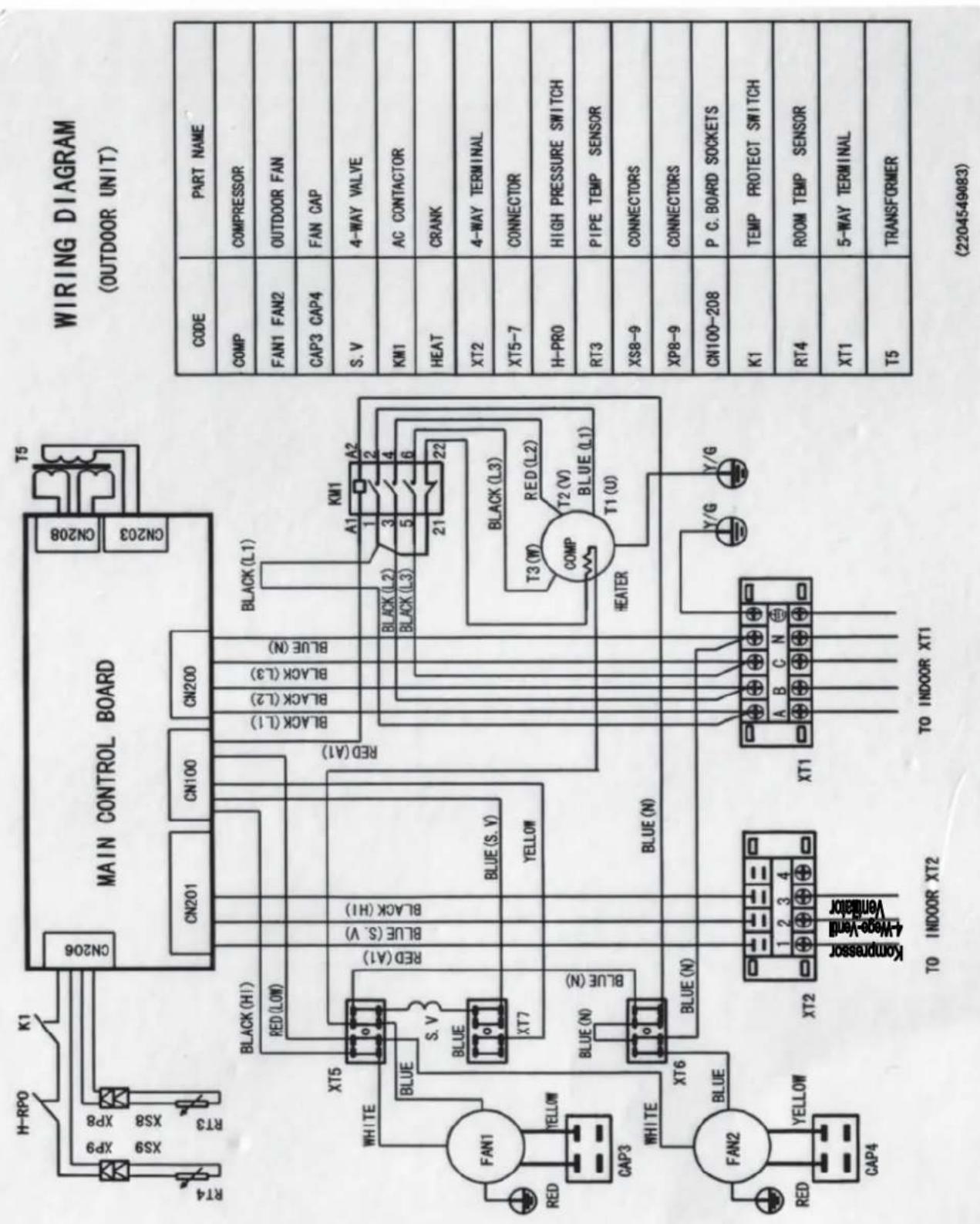MAIN CONTROL BOARD CN206 CN201 CN100 CN200 T5 H-RPO KP9 XP8 XS9 XS8 RT3 XT5 WHITE RED (LOW) BLACK (H1) RED (A1) BLUE (S. V) BLACK (H1) BLACK (L1) BLACK (L2) BLACK (L3) BLUE (N) BLACK (L1) BLACK (L2) BLACK (L3) A1 A2 1 2 3 4 5 6 21 22 KM1 A1 A2 S. V 4-WAY VALVE KM1 AC CONTACTOR HEAT CRANK XT2 4-WAY T…
