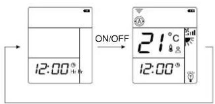 ON/OFF 12:00 H:40 21°C 12:00