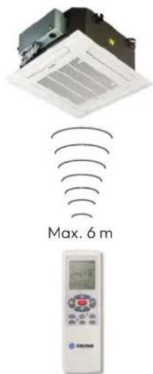Max. 6 m