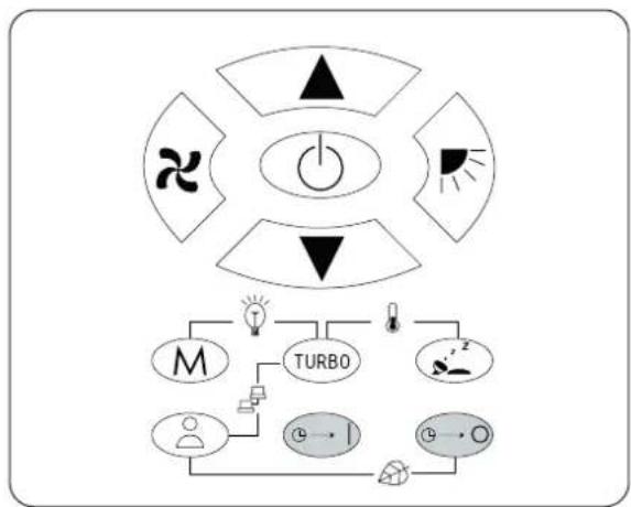 graph TD A["Power Supply"] --> B["Solar & Wind"] A --> C["Wind Turbine"] B --> D["User"] C --> E["Turbo"] D --> F["Signal Source"] E --> G["Output Signal"] style A fill:#f9f,stroke:#333 style B fill:#ccf,stroke:#333 style C fill:#cfc,stroke:#333 style D fill:#fcc,stroke:#333 style E fill:#cff,stroke…