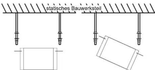 statisches Bauwerksteil