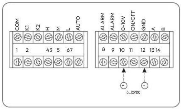 COM K1 K2 H M L AUTO 1 2 43 5 67 ALARM ALARM O-10V ON/OFF GND A B 8 9 10 11 12 13 14 5...kVDC