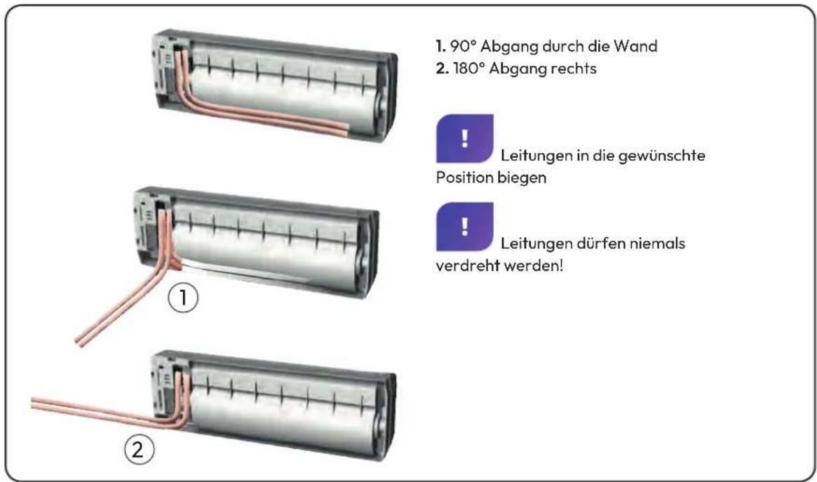 1. 90° Abgang durch die Wand 2. 180° Abgang rechts Leitungen in die gewünschte Position biegen Leitungen dürfen niemals verdreht werden!