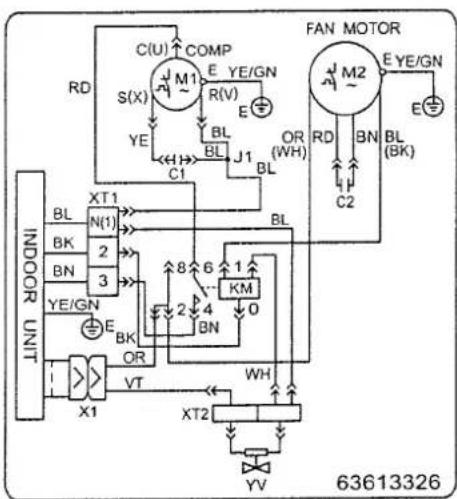graph TD A["INDOOR UNIT"] --> B["X1"] B --> C["XT1"] C --> D["BL N(1)"] D --> E["BYK 2"] E --> F["BN 3"] F --> G["YE/GN"] G --> H["XT2"] H --> I["BYV"] I --> J["XT2"] J --> K["BYV"] K --> L["XT2"] L --> M["BYV"] M --> N["XT2"] N --> O["BYV"] O --> P["XT2"] P --> Q["BYV"] Q --> R["XT2"] R --> S["BYV"…