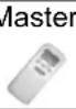 Krone PWE 65 - Master / Slave Verhalten - 2