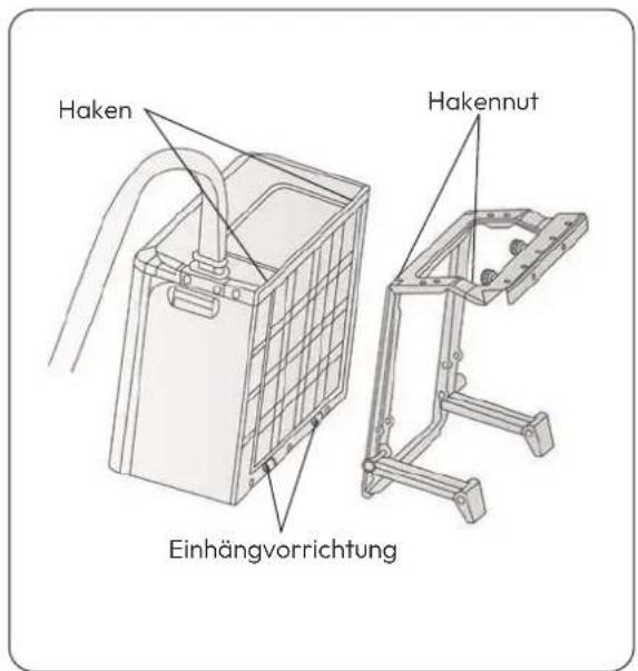 Haken Hakennut Einhängvorrichtung