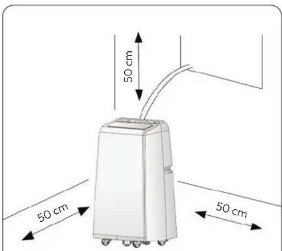 50 cm 50 cm 50 cm
