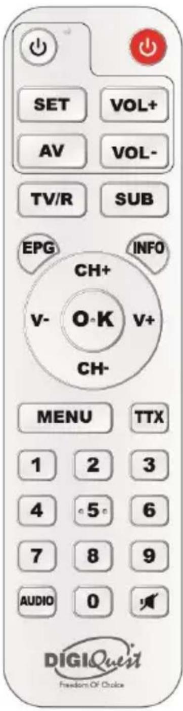 SET VOL+ AV VOL- TV/R SUB EPG INFO CH+ V- O-K V+ CH- MENU TTX 1 2 3 4 5 6 7 8 9 AUDIO 0 DIGIQueit Freedom Of Choice
