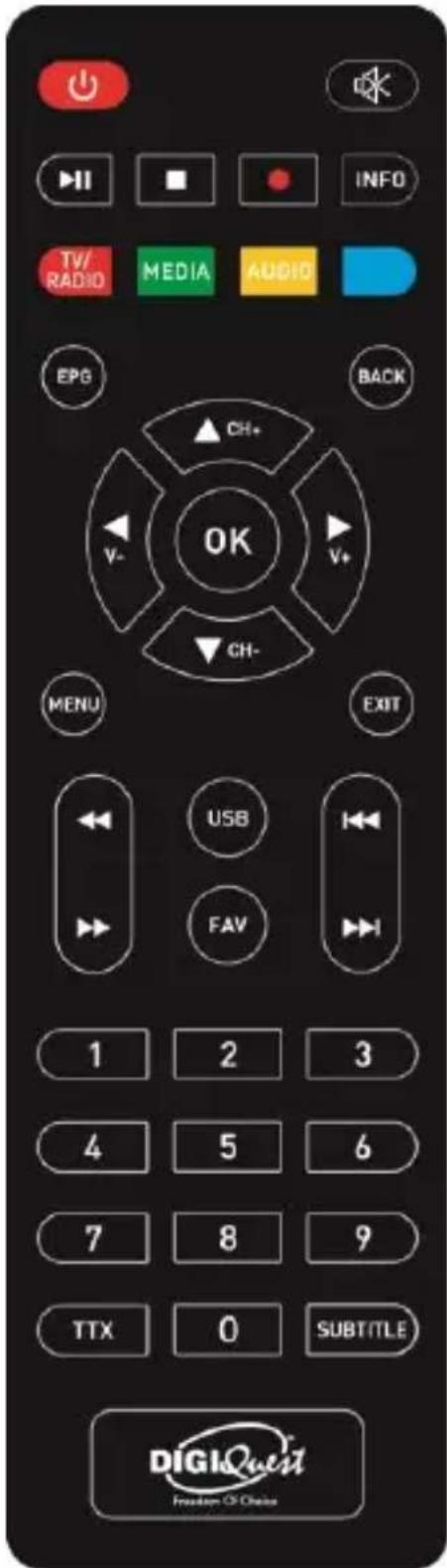 TV/RADIO MEDIA AUDIO EPG BACK CH+ V- V+ CH- MENU EXIT USB FAV 1 2 3 4 5 6 7 8 9 TTX 0 SUBTITLE DIGIQwen Fraslon Of Chies