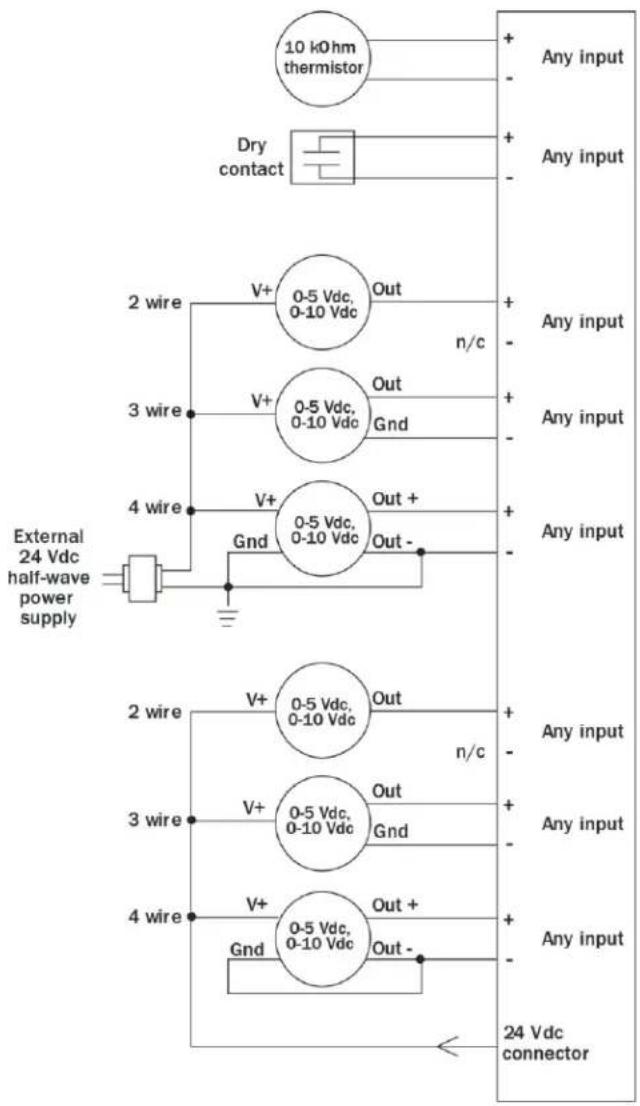 10 kOhm thermistor Dry contact 2 wire V+ 0-5 Vdc, 0-10 Vdc Out n/c 3 wire V+ 0-5 Vdc, 0-10 Vdc Out Gnd 4 wire V+ 0-5 Vdc, 0-10 Vdc Out + Gnd External 24 Vdc half-wave power supply 2 wire V+ 0-5 Vdc, 0-10 Vdc Out n/c 3 wire V+ 0-5 Vdc, 0-10 Vdc Out Gnd 4 wire V+ 0-5 Vdc, 0-10 Vdc Out + Gnd 24 Vdc connector