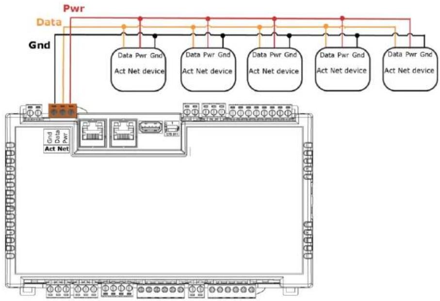 CARRIER TruVu TV-UC561 - CAUTIONS - 1