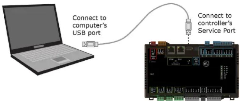 Connect to computer's USB port Connect to controller's Service Port