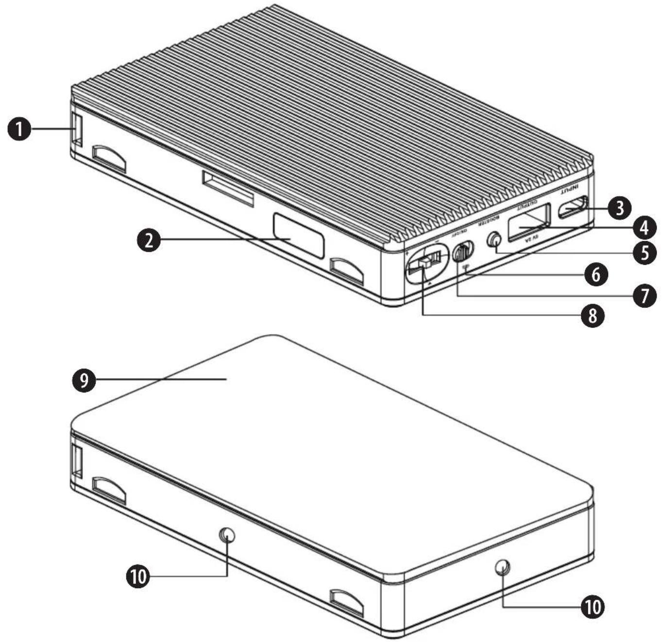 Technical diagram of a device rear panel with numbered labels pointing to internal components.