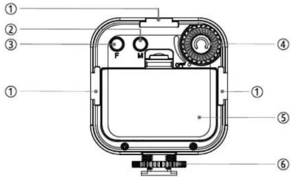 BRESSER BR-49RGB - TEILELISTE & LIEFERUMFANG - 1