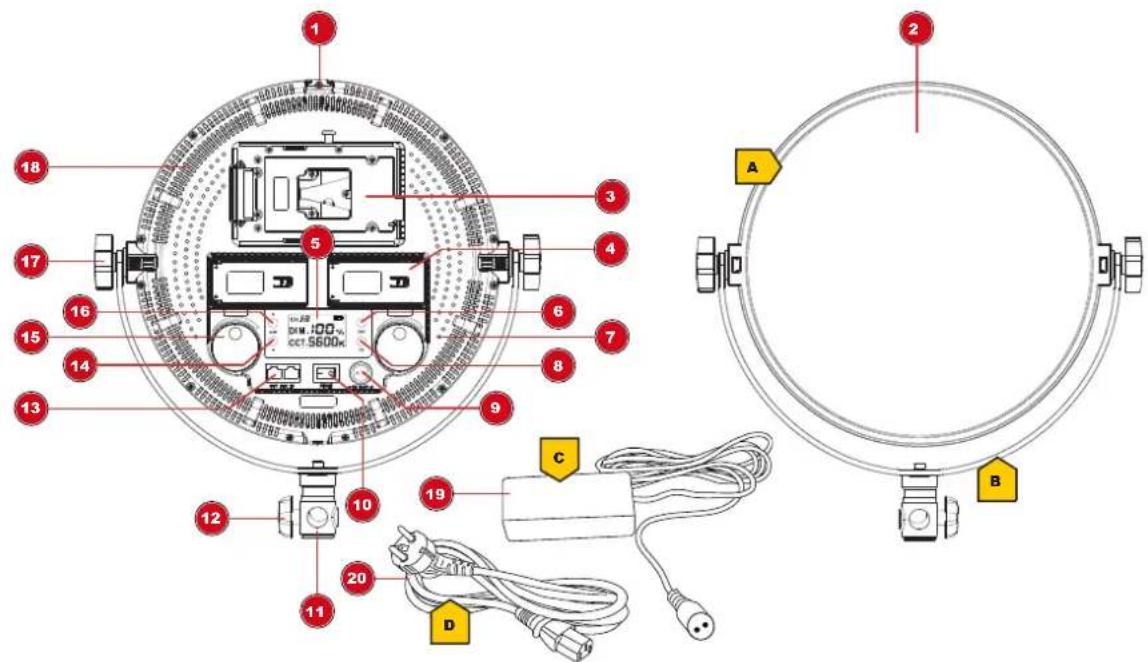 Technical diagram of a device with numbered components and labeled parts, including a circular fan and cable assembly.
