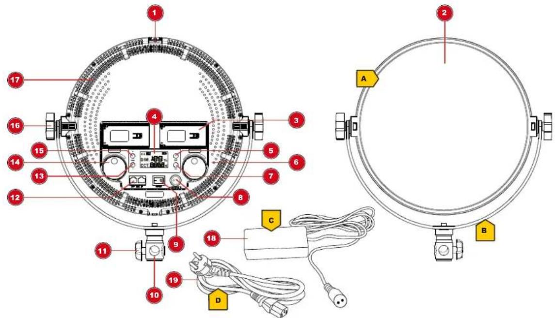 Technical diagram of a device with numbered components and labeled parts, including a central display unit and wiring connections.