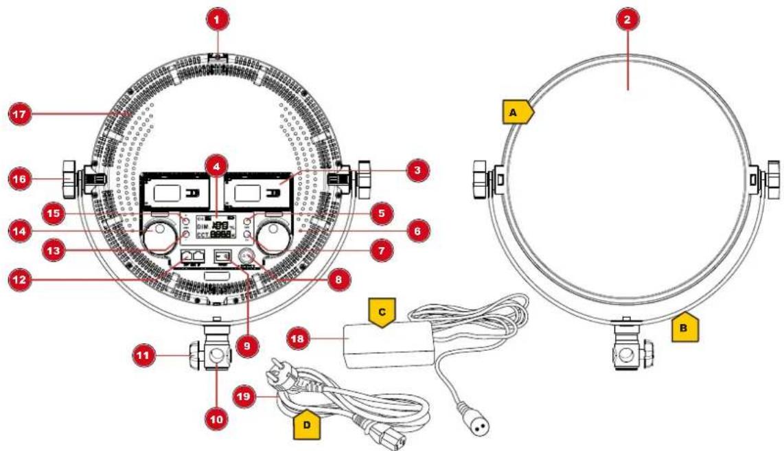BRESSER BR-S36B - Teileübersicht und Lieferumfang BR-S36B - 1