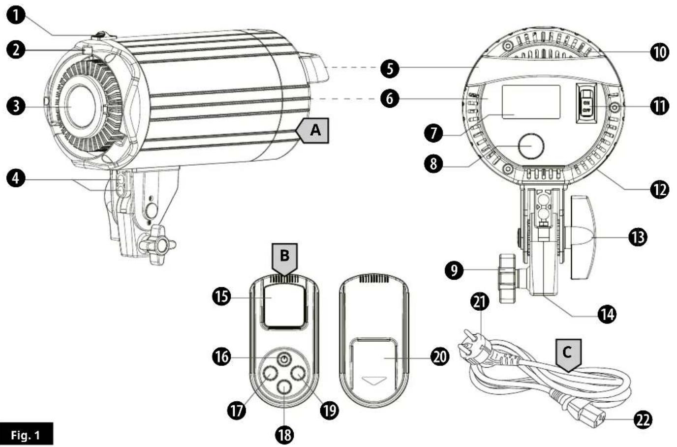 1 2 3 4 A 5 6 7 8 9 10 11 12 13 B 14 21 20 C 22 15 16 17 18 Fig. 1